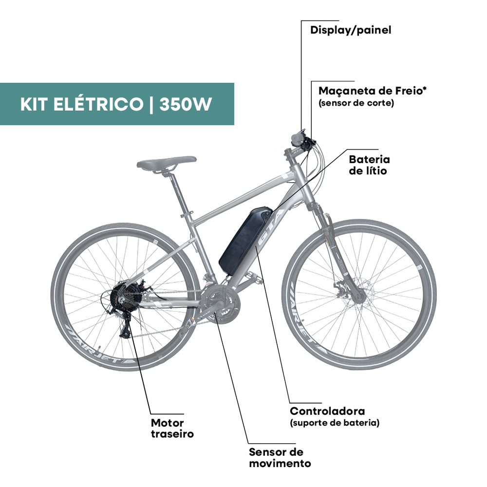Kit motor elétrico completo com motor de 350w (pedal assistido)
